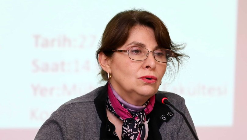 Prof.Dr. Özden Zeynep OKTAV